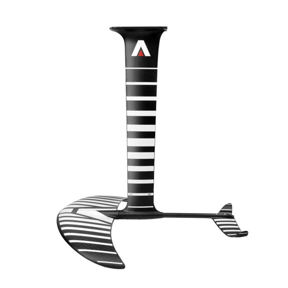 Core Foil Components Explained