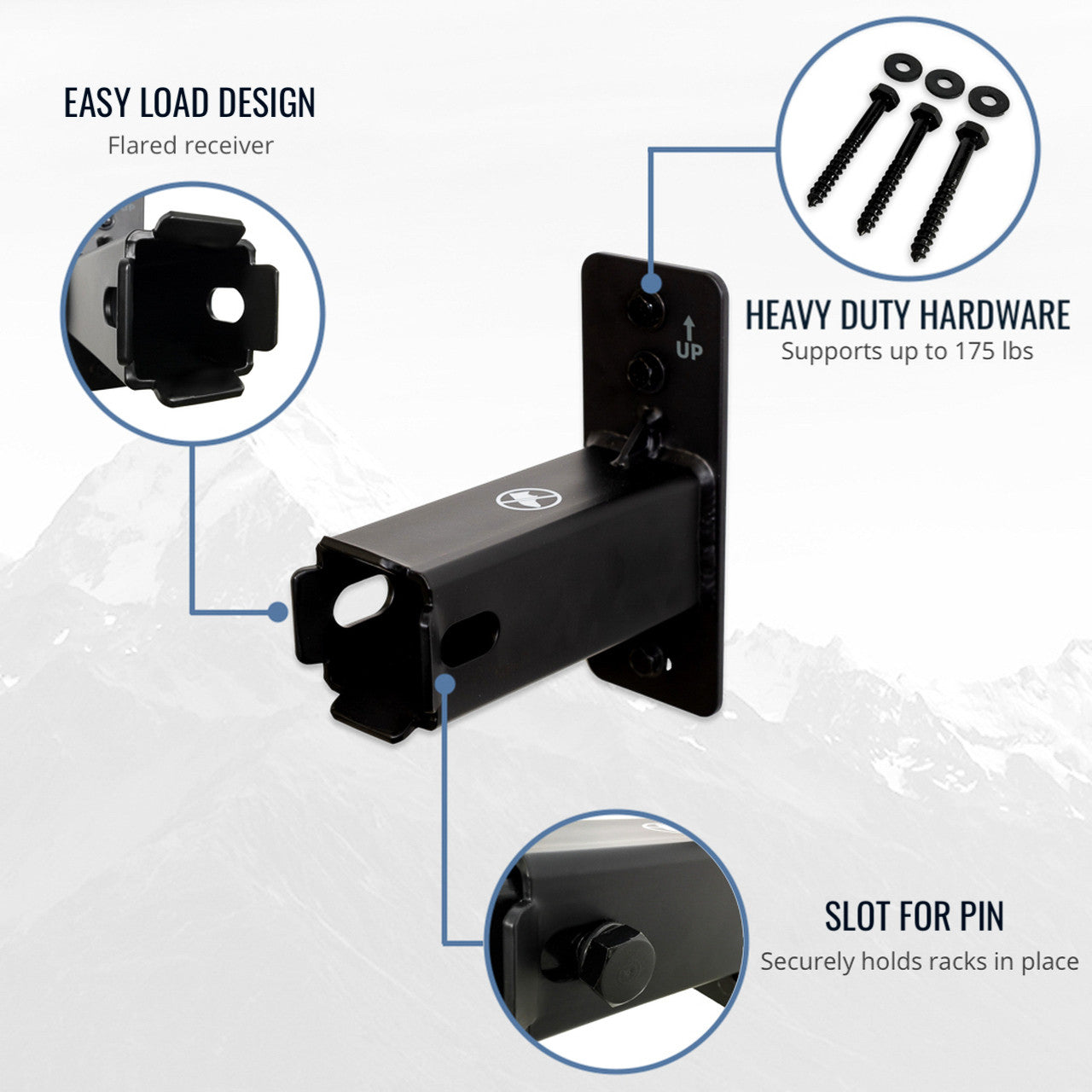 1.25" Haymarket Hitch Wall Mount  | Holds Bike or Cargo Car Rack