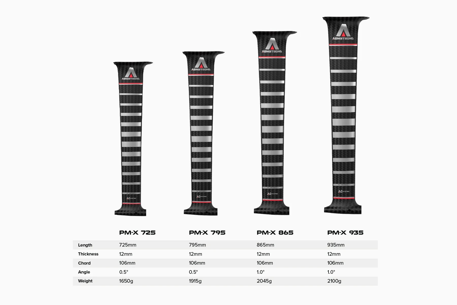 Armstrong Performance X Carbon Mast