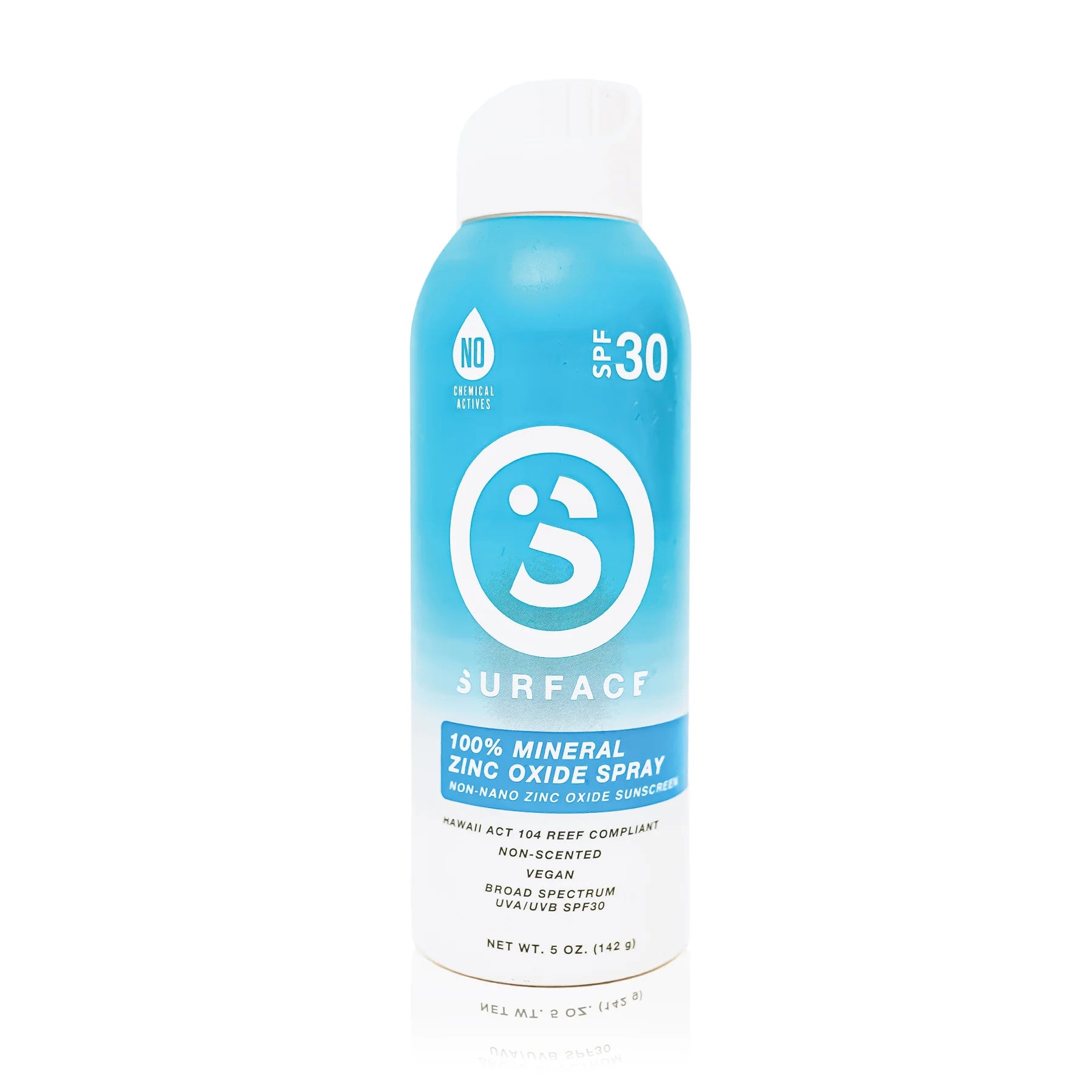 Surface Skincare