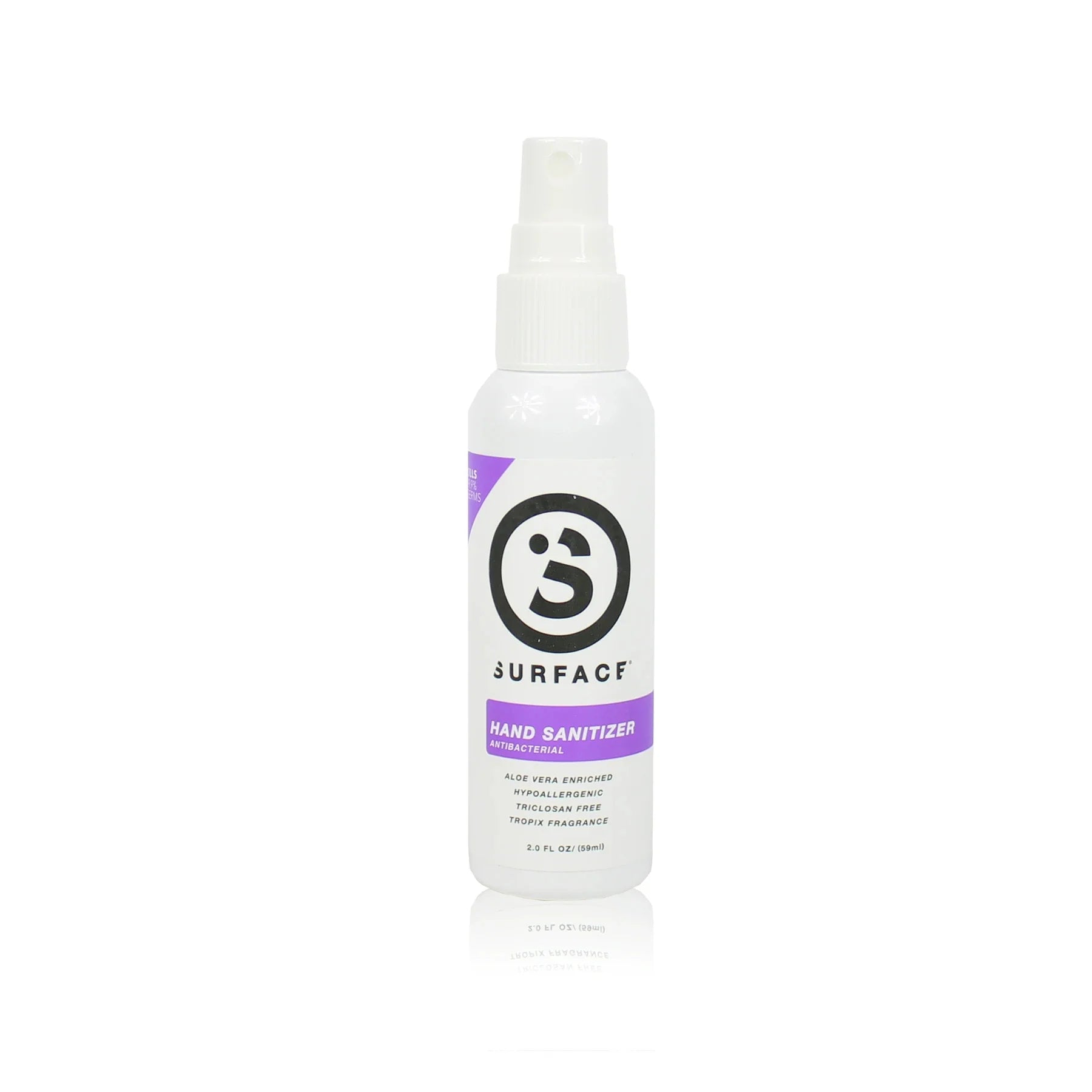 Surface Skincare